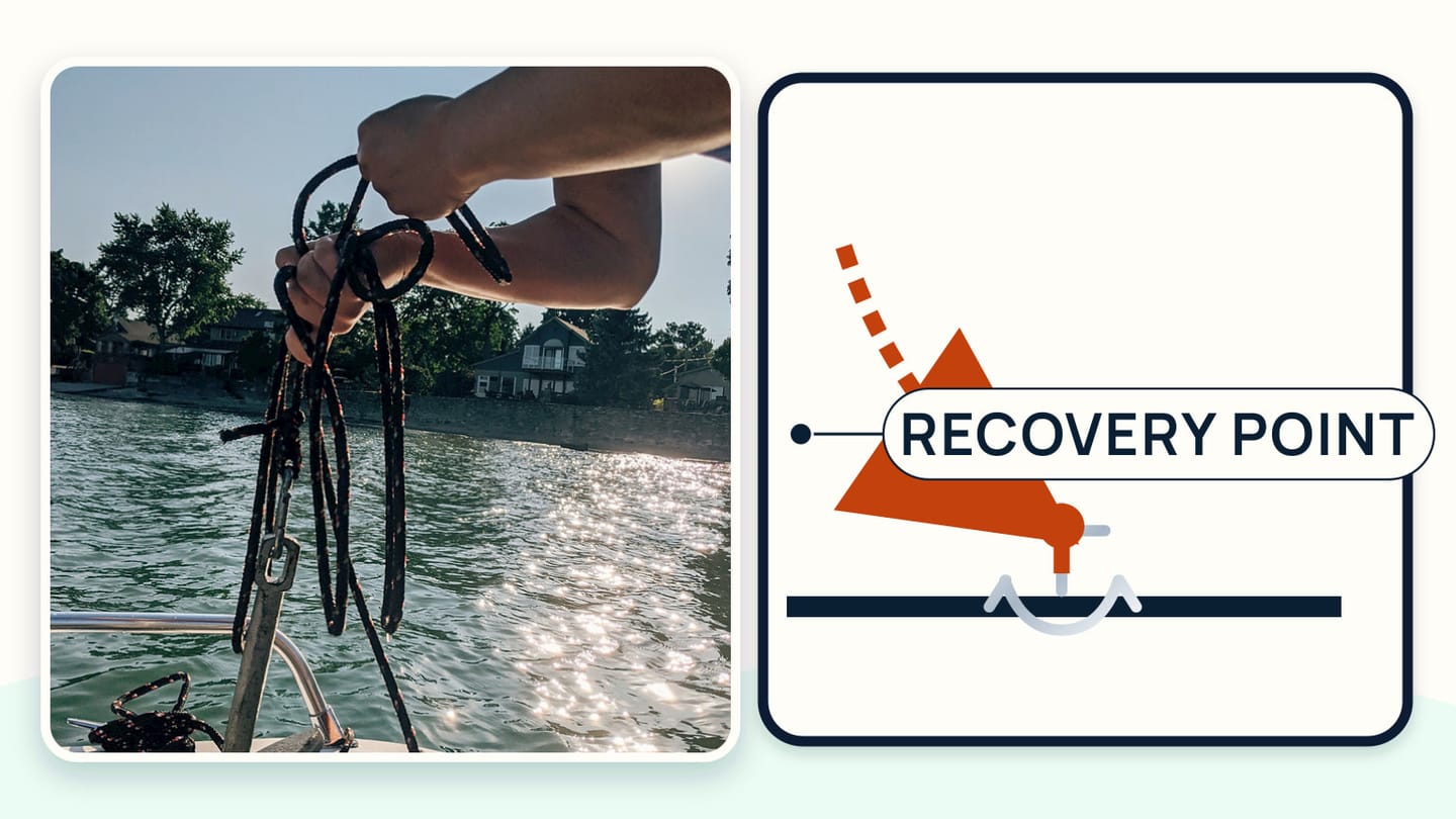 Crew members checking a trip-line attachment at an anchor recovery eye before lowering it
