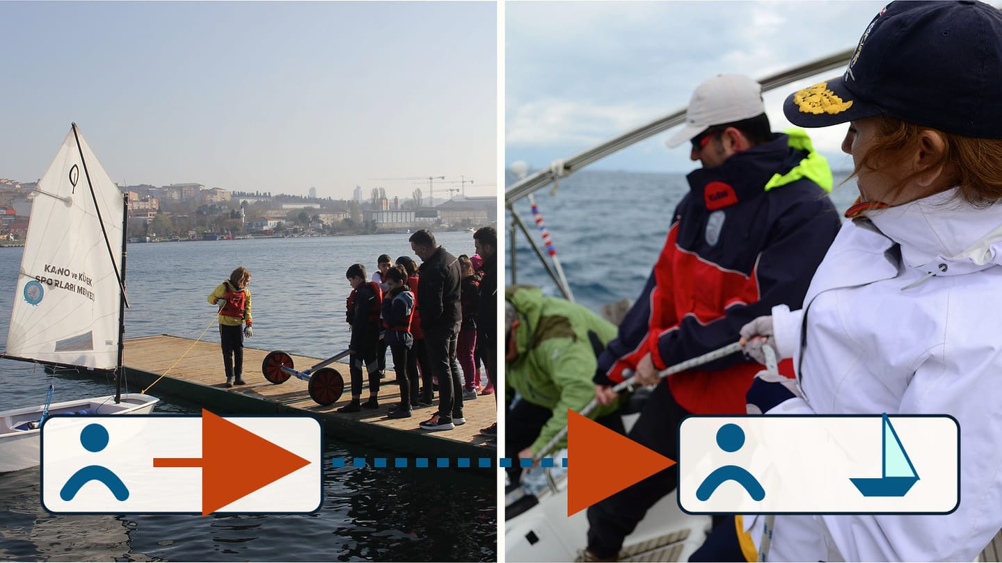 A dockside dinghy lesson beside adults working aboard a larger sailboat