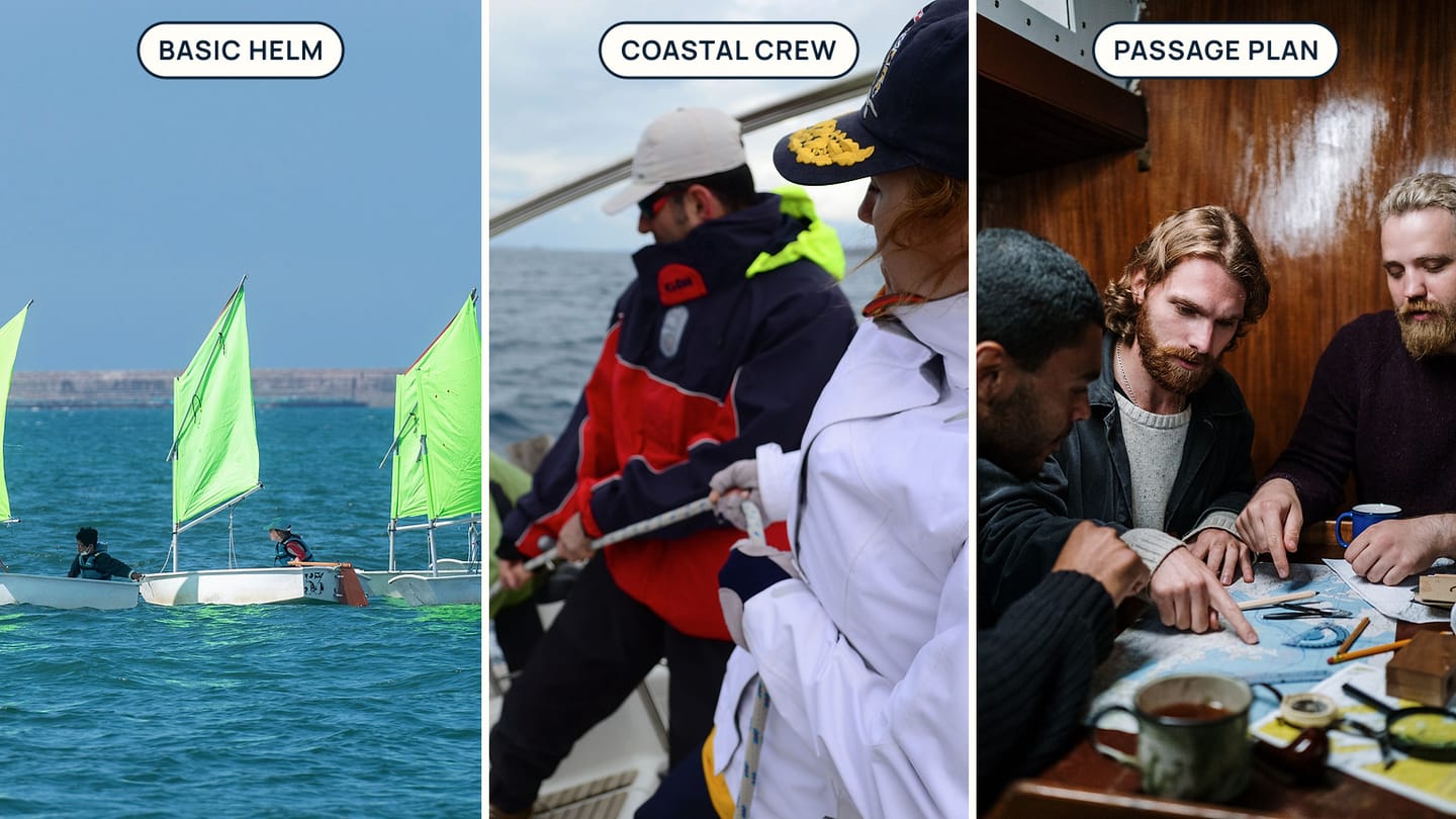 Panels labelled BASIC HELM, COASTAL CREW, and PASSAGE PLAN show dinghies, a sailor aboard, and a chart discussion