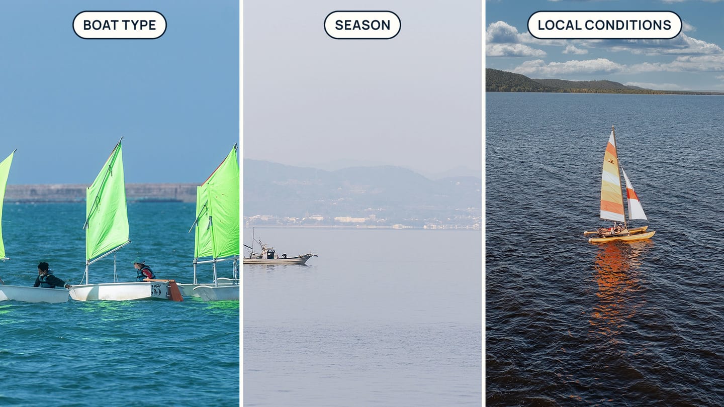 Panels labelled BOAT TYPE, SEASON, and LOCAL CONDITIONS show training dinghies, a boat in haze, and a small sailboat on open water