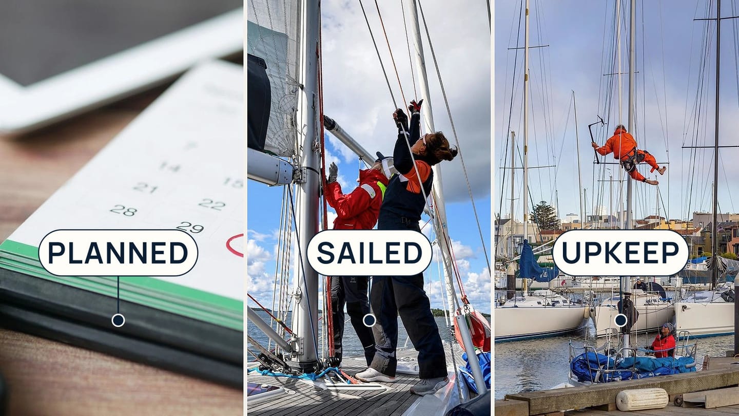 Calendar, sailing crew, and a rigger working aloft on a sailboat labelled PLANNED, SAILED, and UPKEEP