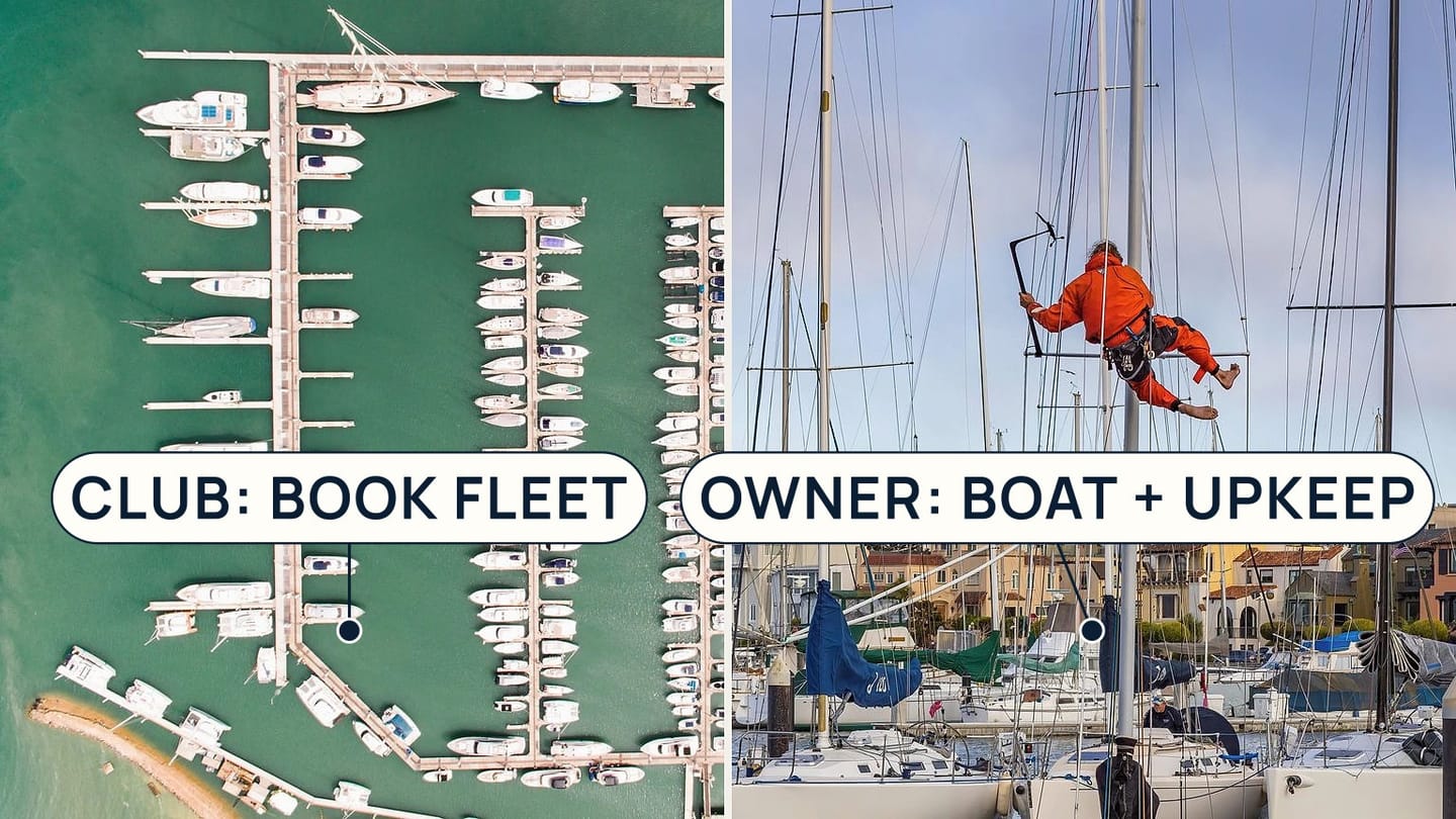 Marina fleet labelled CLUB BOOK FLEET beside a rigger working aloft labelled OWNER BOAT AND UPKEEP