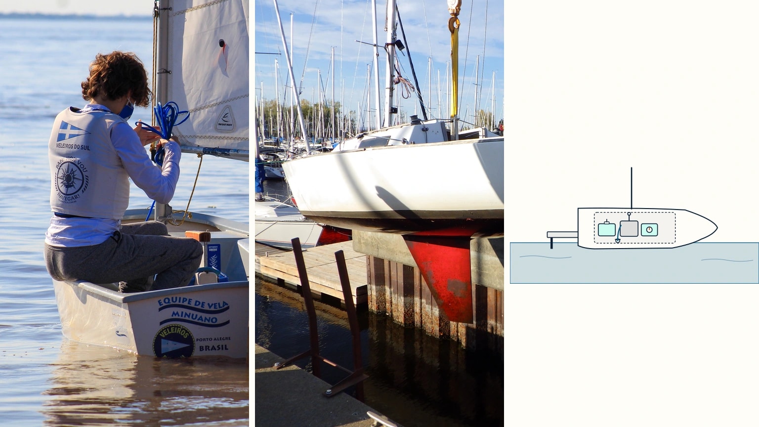 Three panels show a sailboat inspected afloat, hauled out, and with its engine system checked
