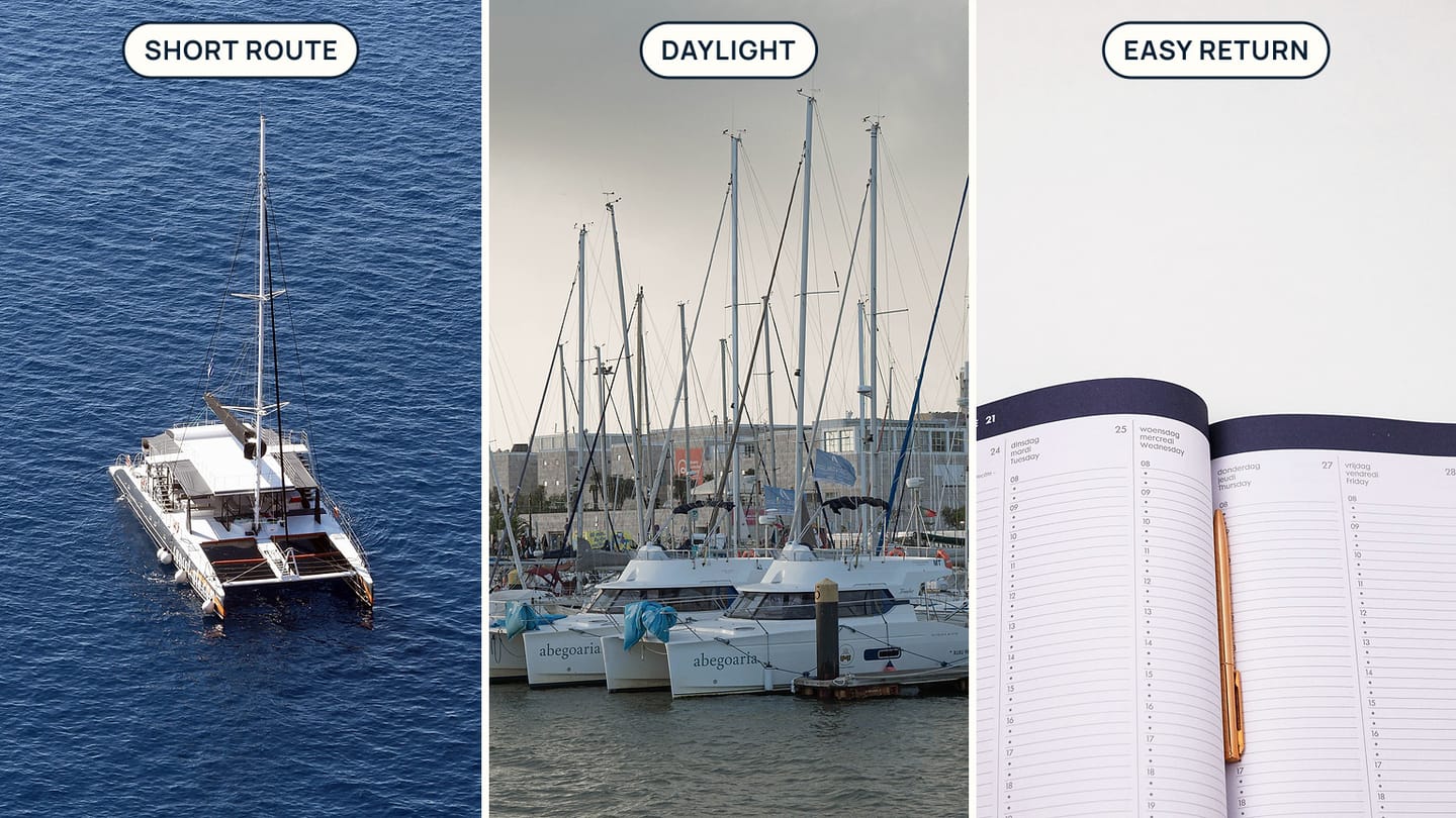 Panels labelled SHORT ROUTE, DAYLIGHT, and EASY RETURN show an aerial catamaran, a marina, and an open planner