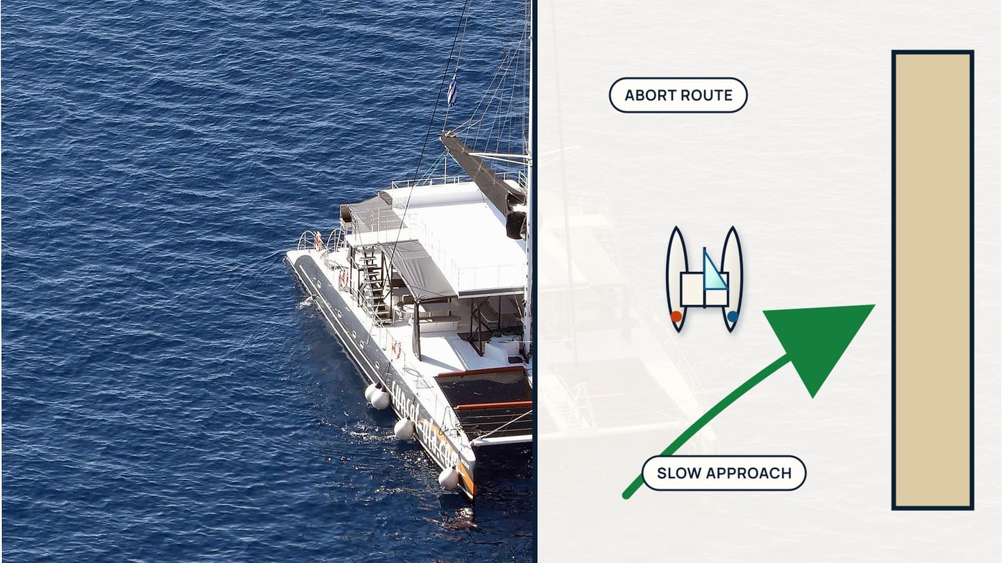 Aerial catamaran photograph beside a berth plan with a slow green approach arrow and a clear abort route.