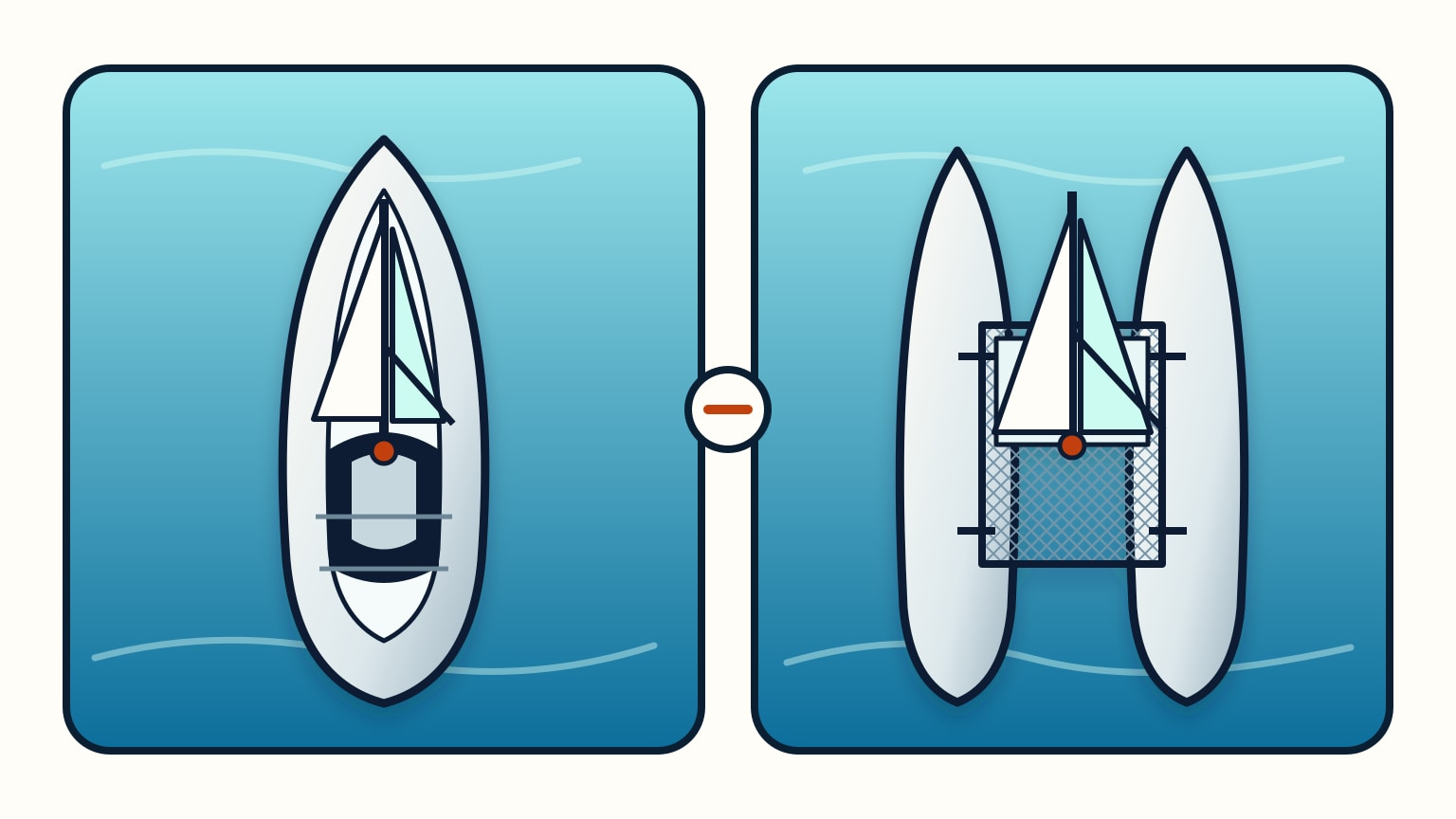 Overhead silhouettes showing one monohull and two separated catamaran hulls