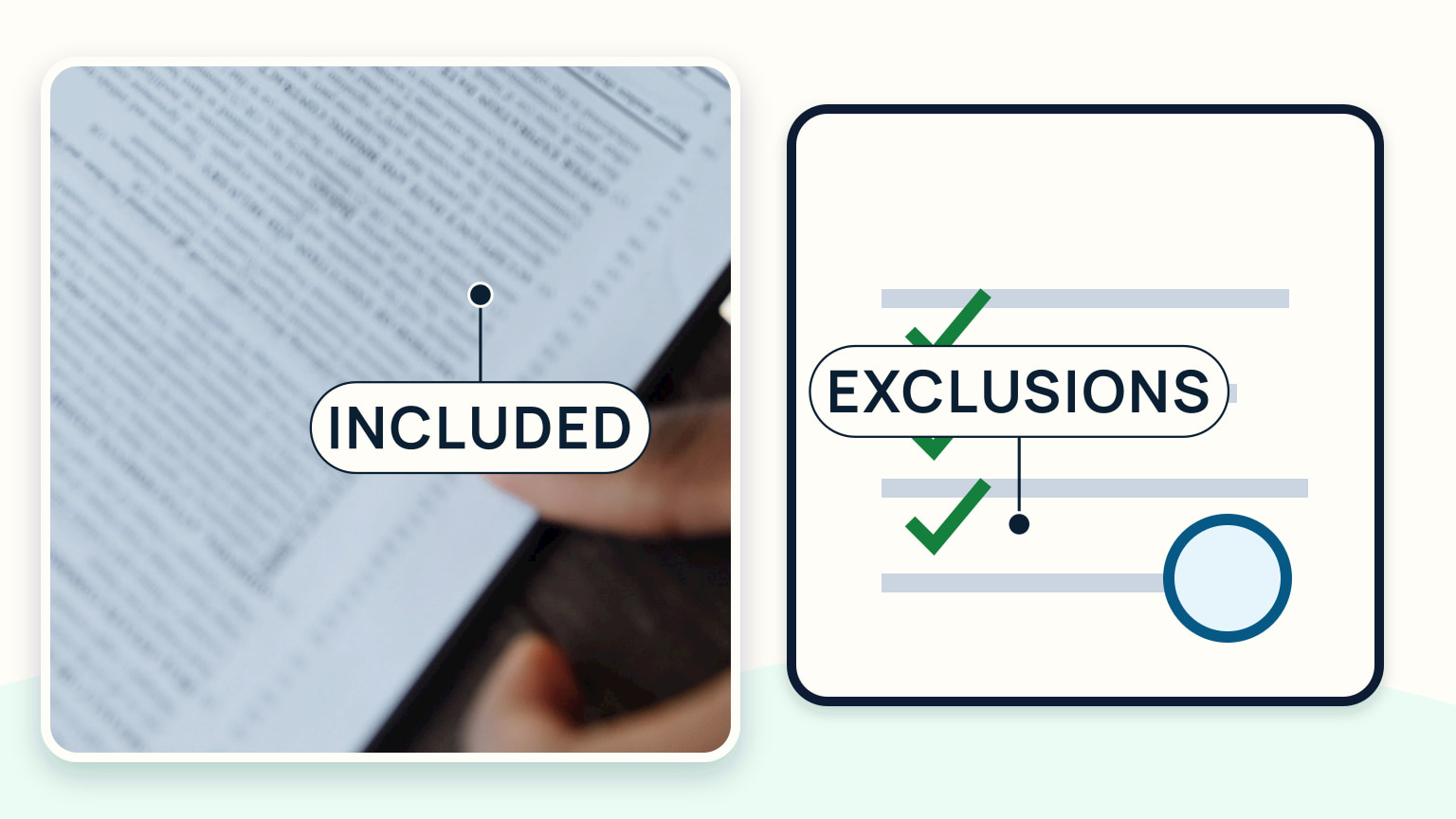 A guest comparing an inclusion heading with specific exclusion clauses in a current charter agreement