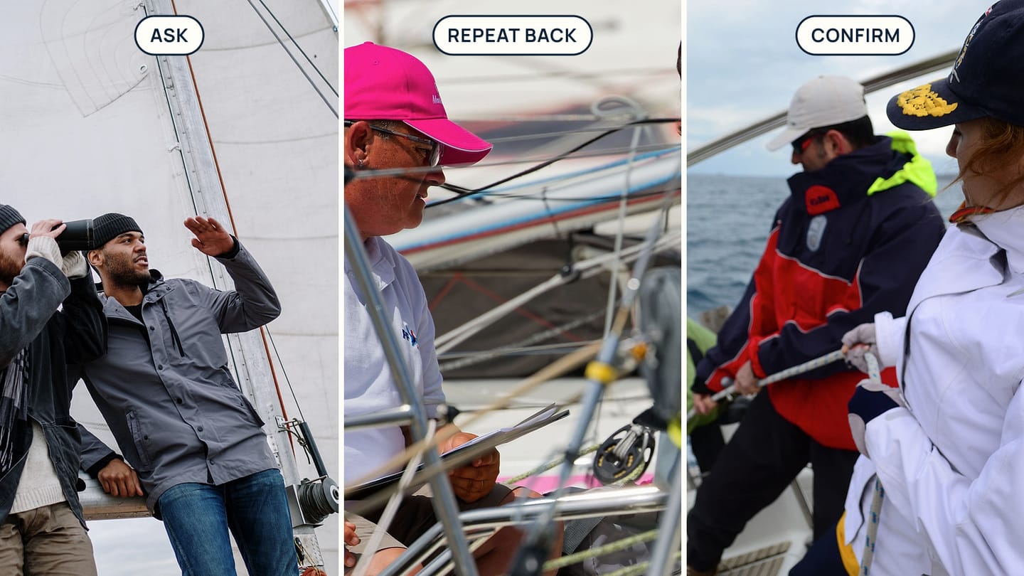 Panels labelled ASK, REPEAT BACK, and CONFIRM show sailors communicating and working aboard