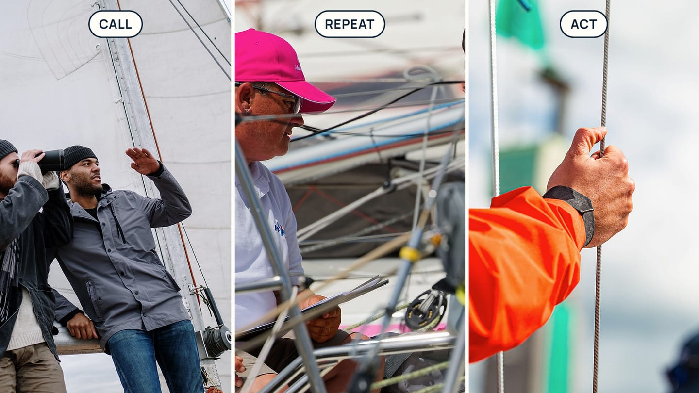 Panels labelled CALL, REPEAT, and ACT show two sailors together, a crew member listening, and a hand gripping a line