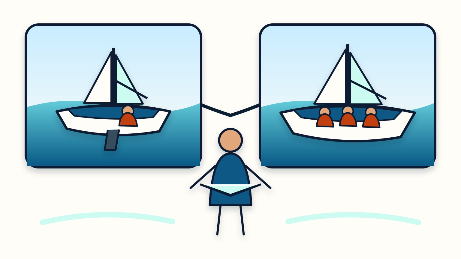 Two simple routes from a beginner toward small-boat sailing and crewed yacht sailing