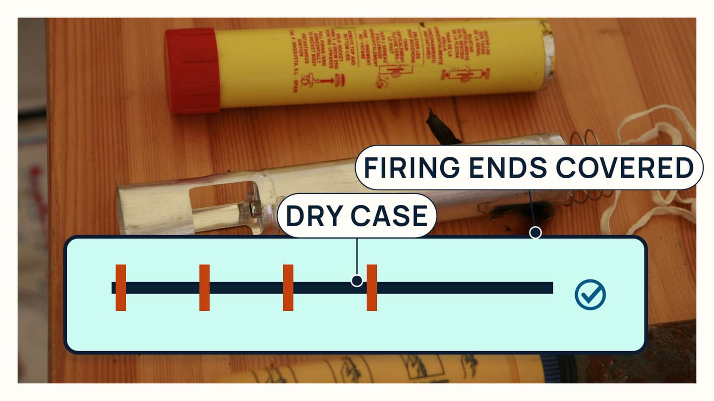 A real distress flare behind an illustrated dry case with firing ends protected
