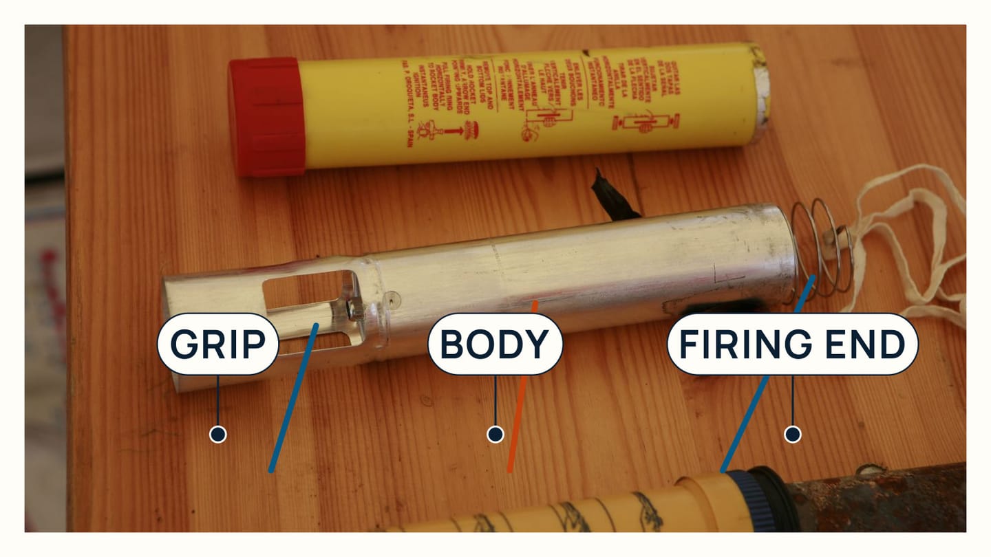 Close views of a real handheld flare body, firing end, grip, and printed casing