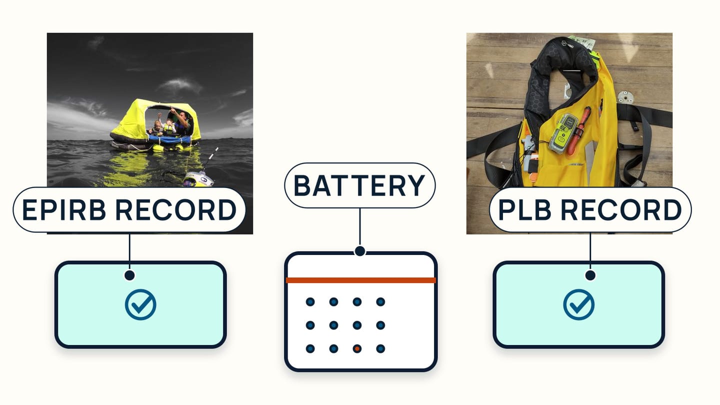 An EPIRB and personal beacon beside separate registration and battery-date cards