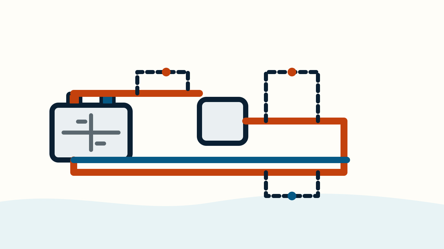 A battery circuit has three dashed measurement sections over the orange outgoing path and blue return path