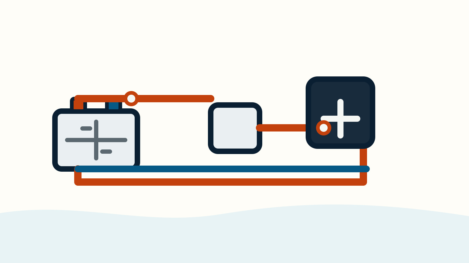 A dark meter and two pale probe points sit on an orange cable between a battery and grey load