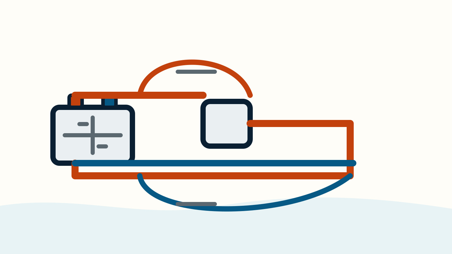 Orange and blue cable loops arc above and below a battery circuit with short grey comparison marks