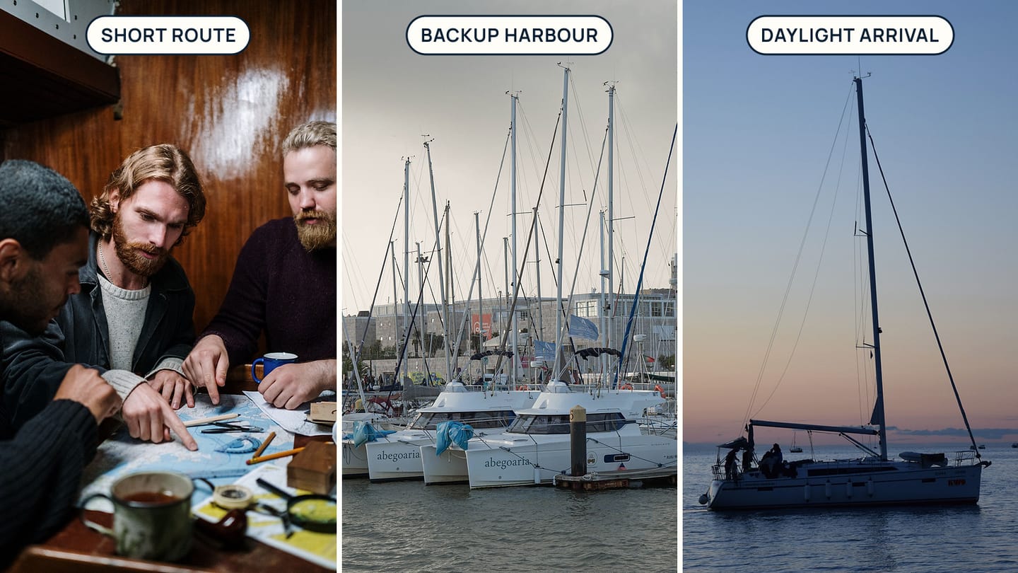 Panels labelled SHORT ROUTE, BACKUP HARBOUR, and DAYLIGHT ARRIVAL show chart planning, a marina, and a sailboat at dusk