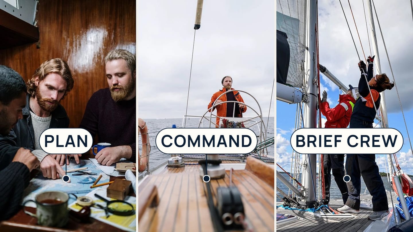 Chart planning, a sailor at the wheel, and sail handlers labelled PLAN, COMMAND, and BRIEF CREW