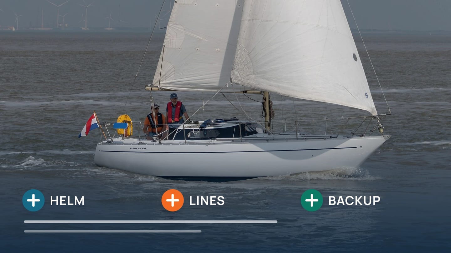 A sailing crew is paired with distinct helm, line-handling and backup roles