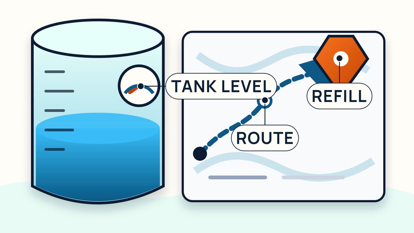 Part-filled water tank connected to a route line and refill marker