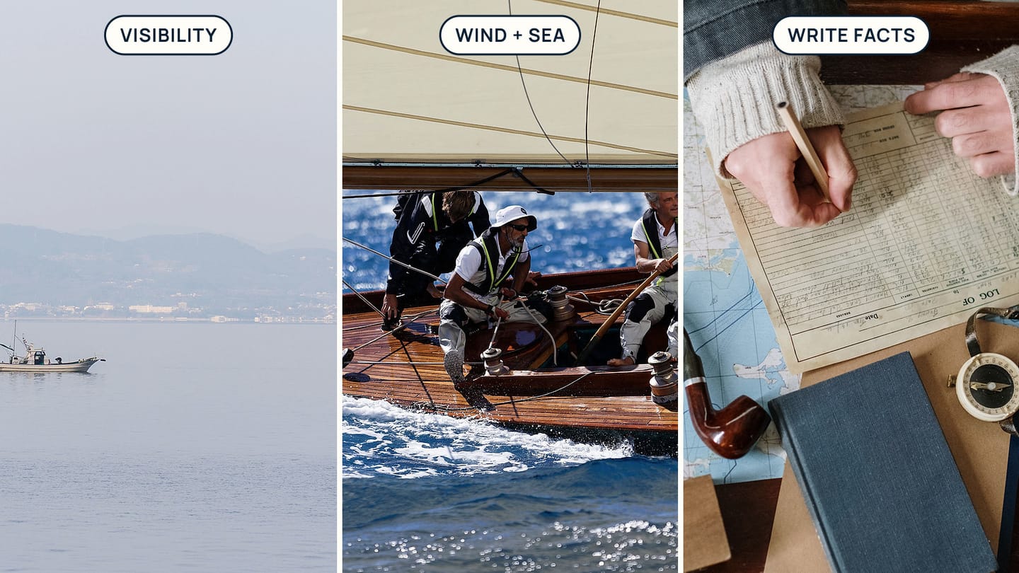 Panels labelled VISIBILITY, WIND + SEA, and WRITE FACTS show a boat in haze, a racing yacht in waves, and a nautical record