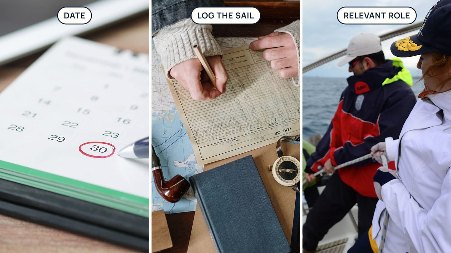 Panels labelled DATE, LOG THE SAIL, and RELEVANT ROLE show a calendar, a nautical record, and working yacht crew