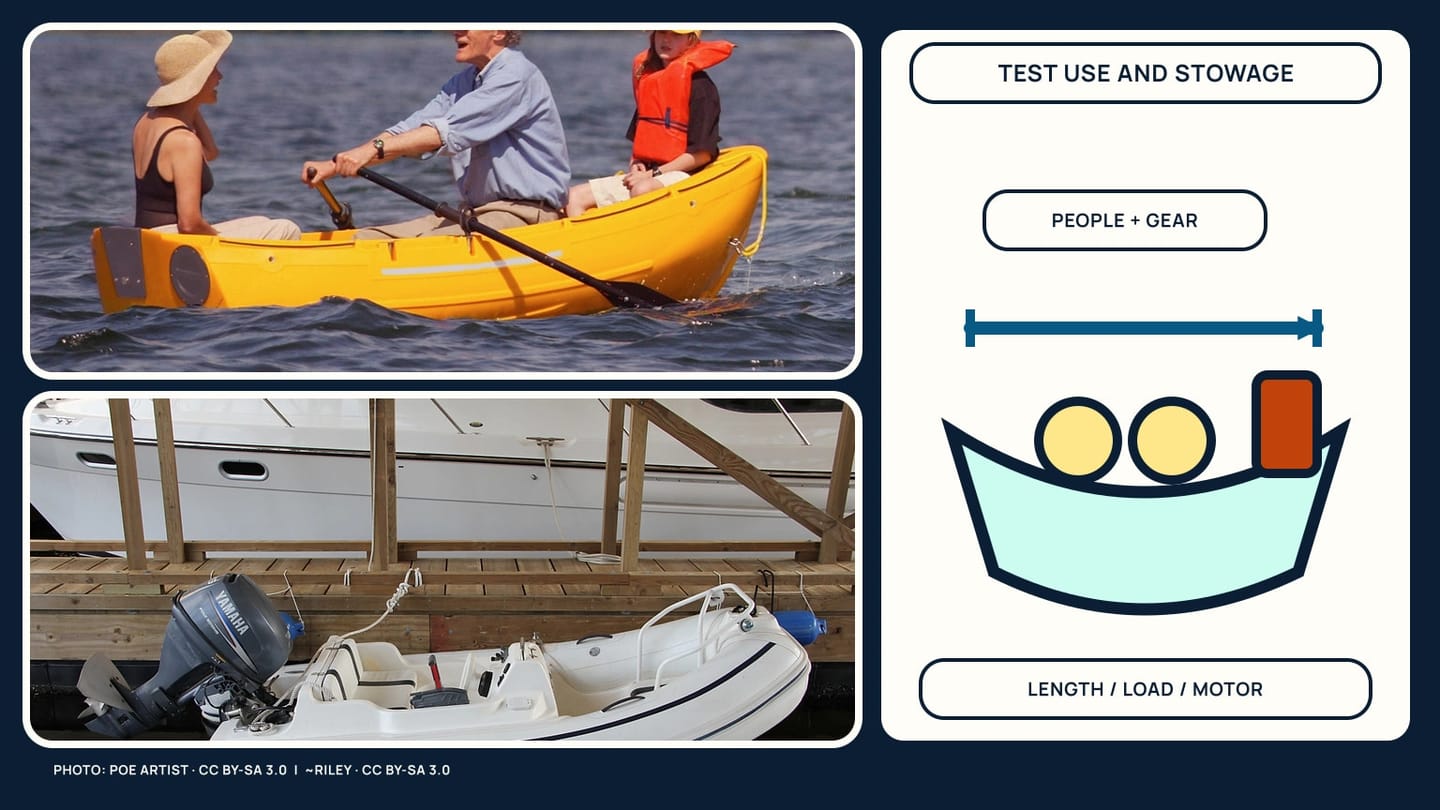 A rowing dinghy underway beside a rigid inflatable dinghy secured at a dock