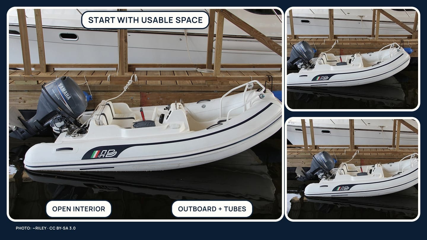 A real rigid inflatable dinghy with open passenger space, tubes, controls, and outboard visible