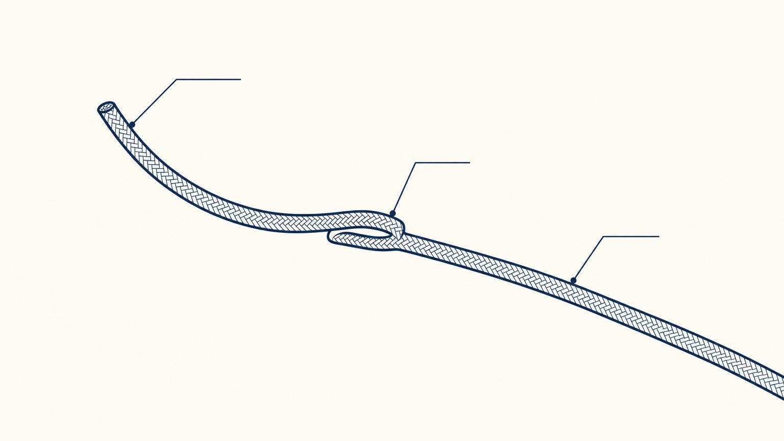 A length of line showing a raised working end, a long standing part and a bight where the line folds back without crossing