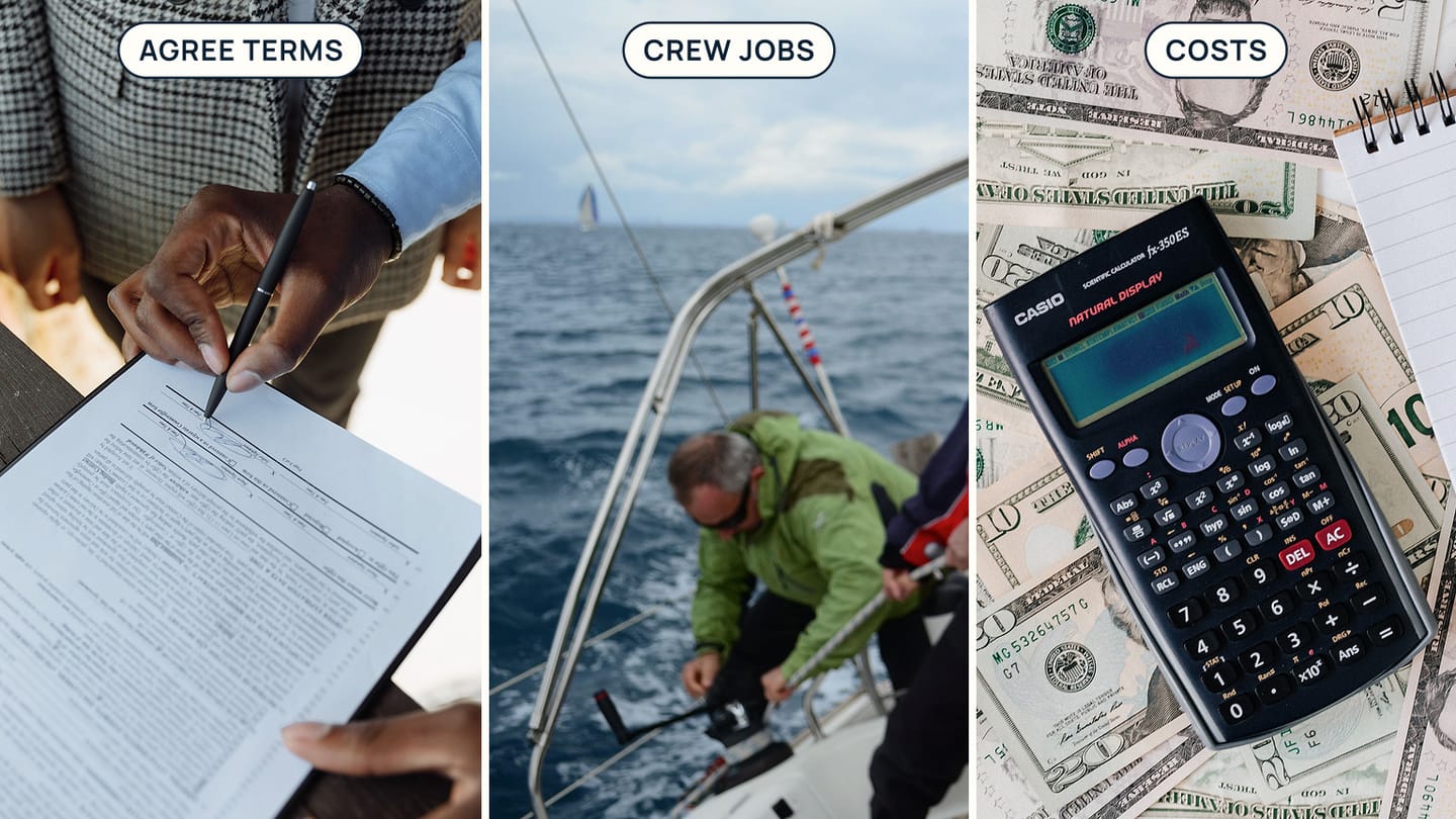 A signed form, sailors working a line, and a calculator with money labelled Agree Terms, Crew Jobs, and Costs