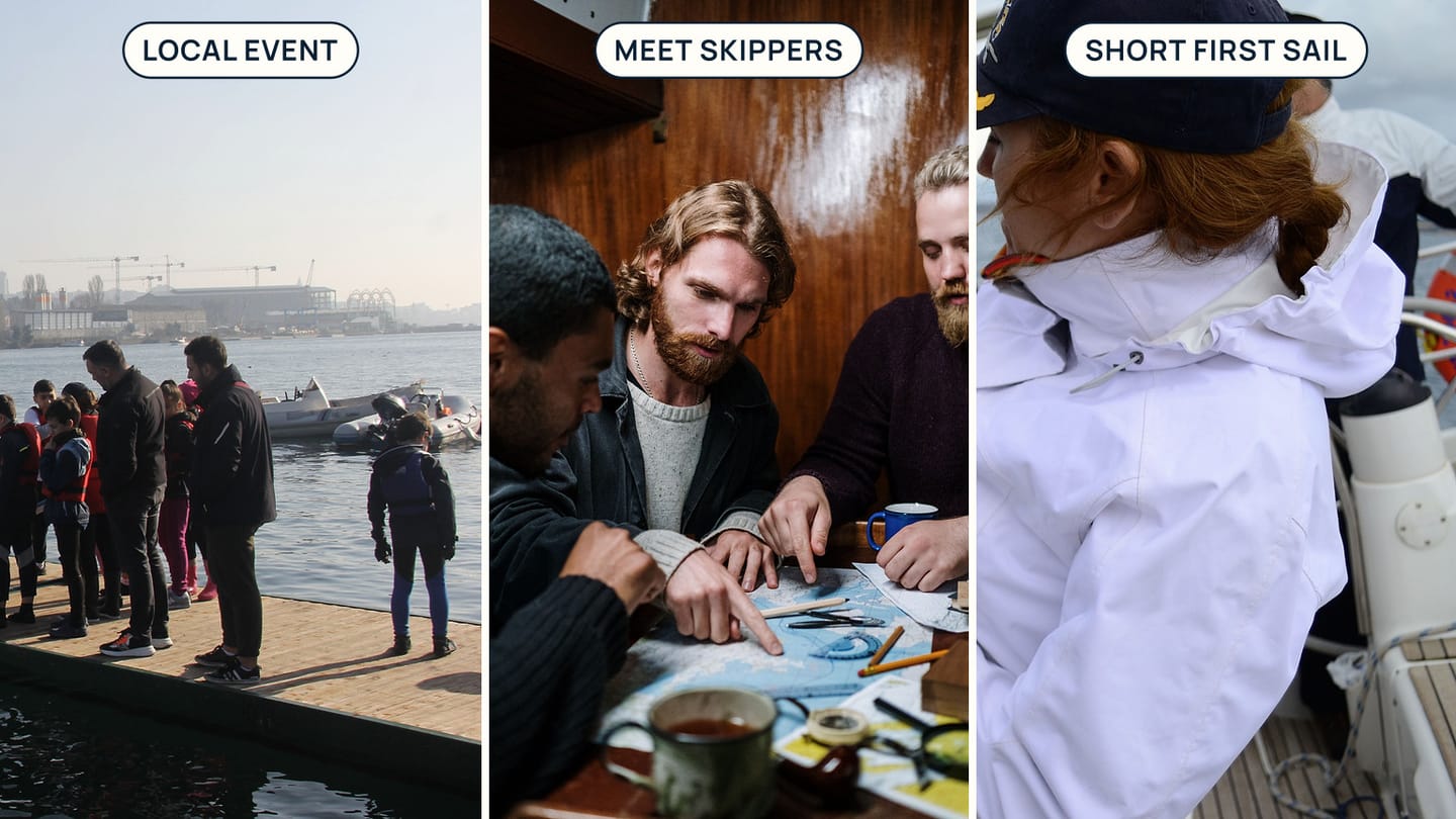 A dock gathering, group discussion, and crew sailing labelled Local Event, Meet Skippers, and Short First Sail