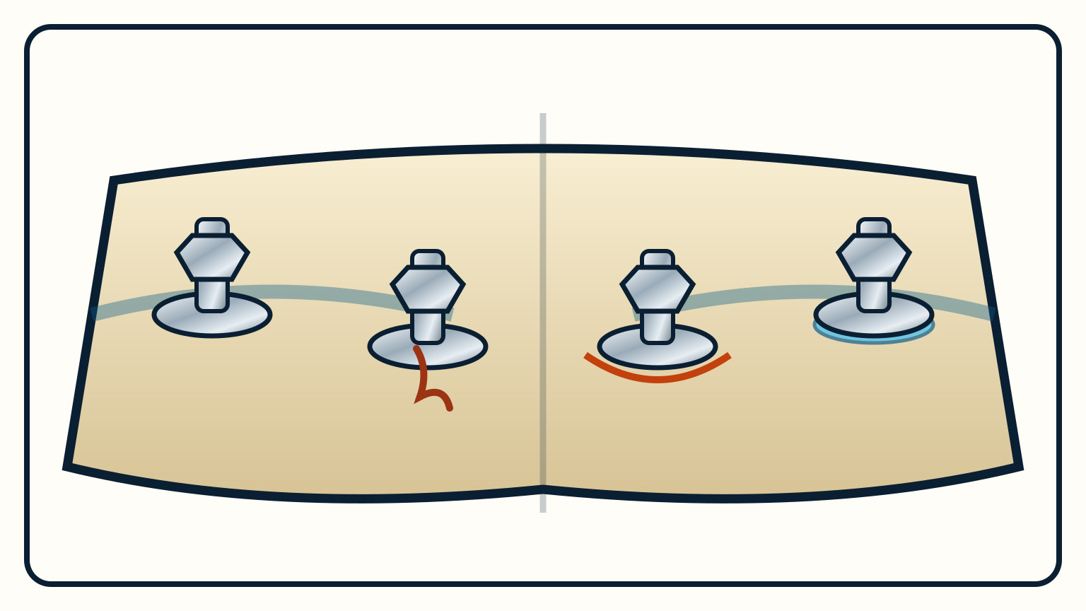 Four close views show a flat clean washer, a rust trail below a nut, a washer pressed into laminate, and water pooled around a fastener.