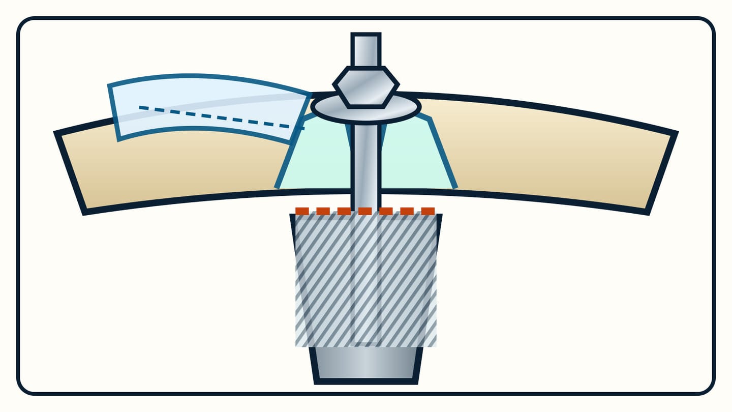 A cutaway shows a nut and washer above the hull, a bolt entering a striped hidden zone, and bonded structure beside it.