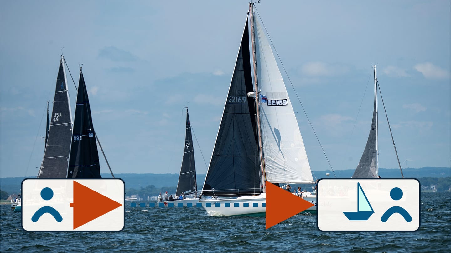 A fleet of racing sailboats with a person symbol pointing toward a boat-and-crew symbol