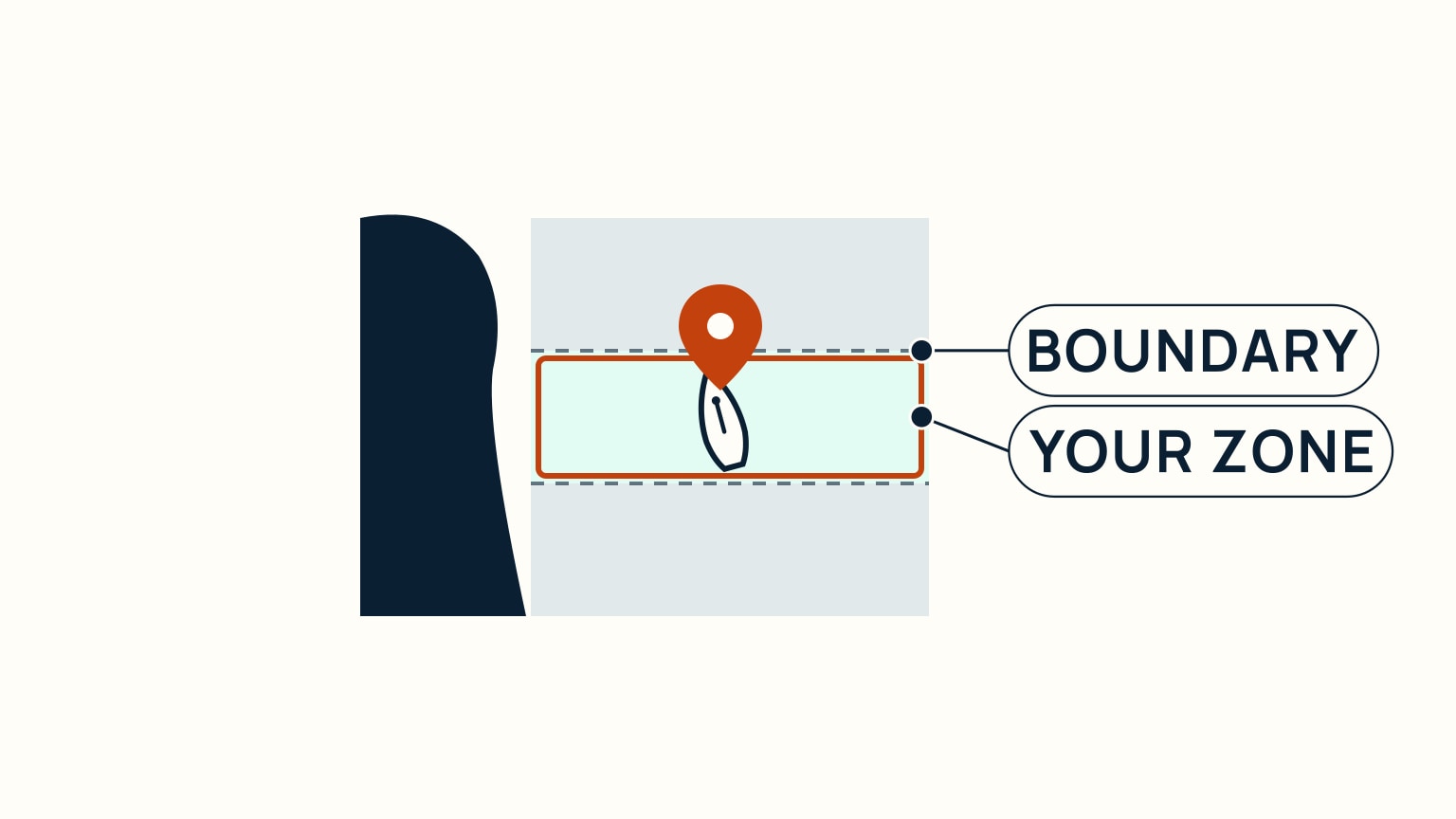 A simplified coastal map divided into three forecast zones by dashed boundary lines, with a location pin and small sailboat inside the highlighted middle zone.