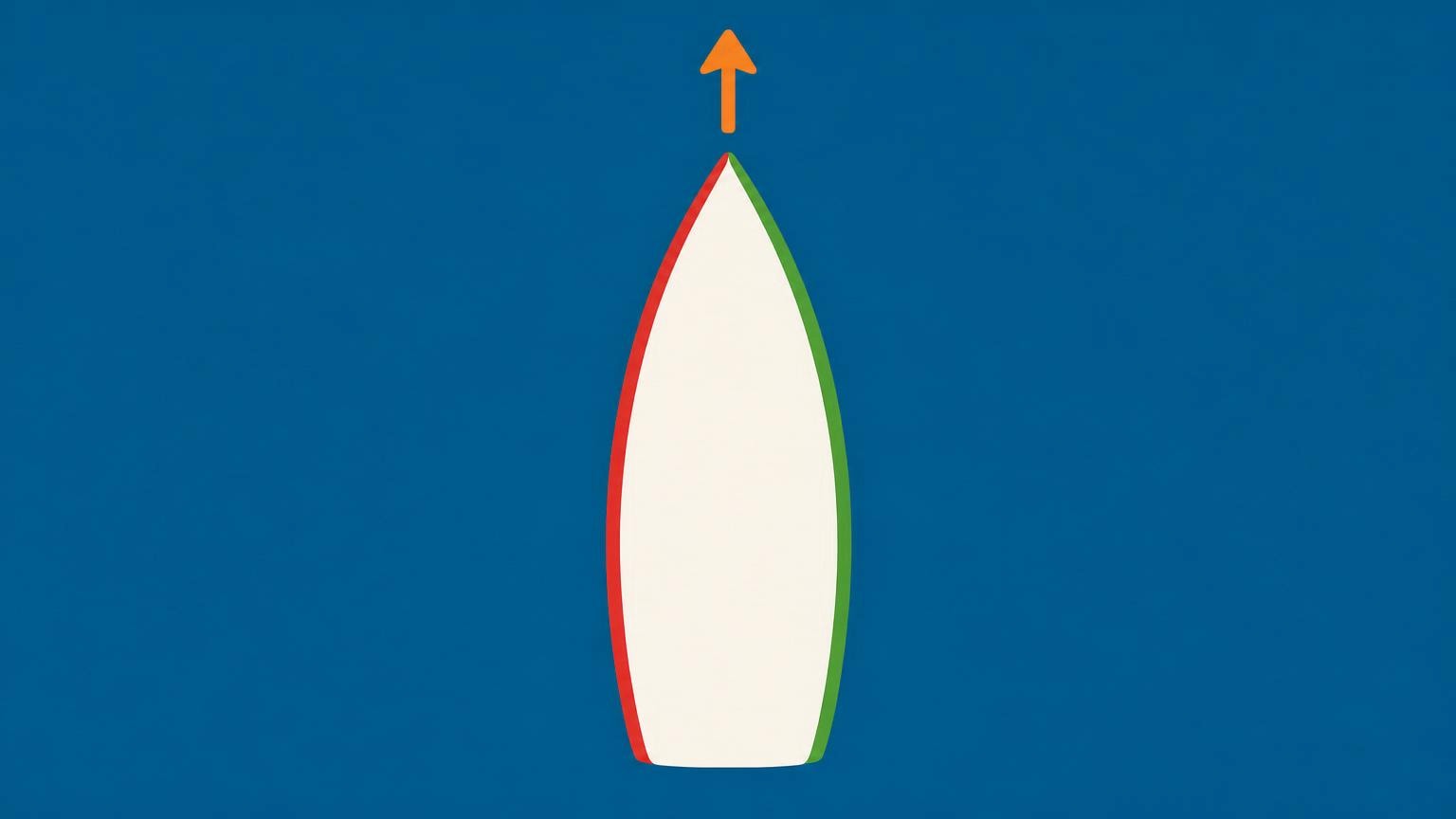 An overhead sailboat outline uses contrasting colours to distinguish the port and starboard sides, with the bow pointing ahead