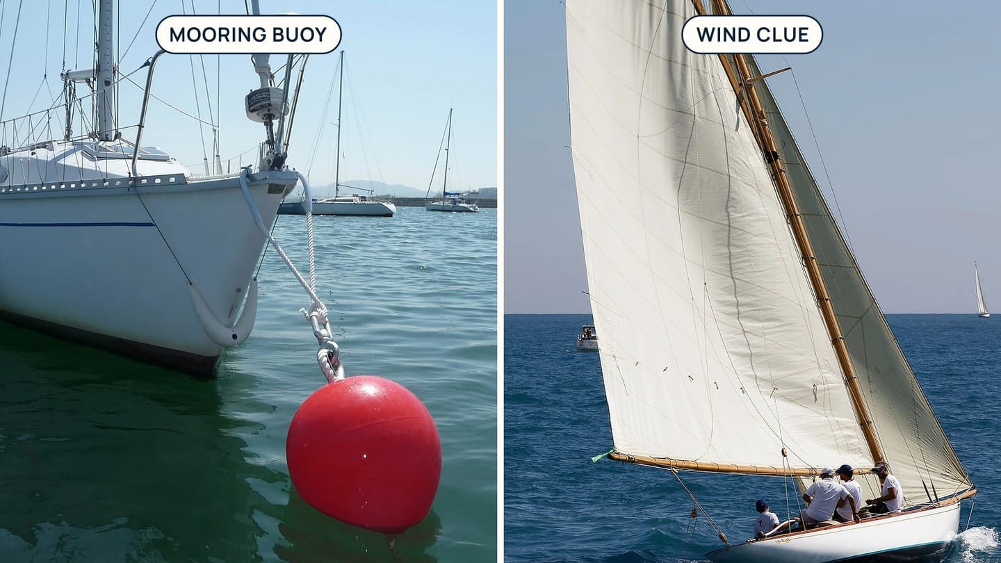 A sailboat on a red mooring buoy appears beside a sailing yacht, with callouts for the buoy and a wind clue.