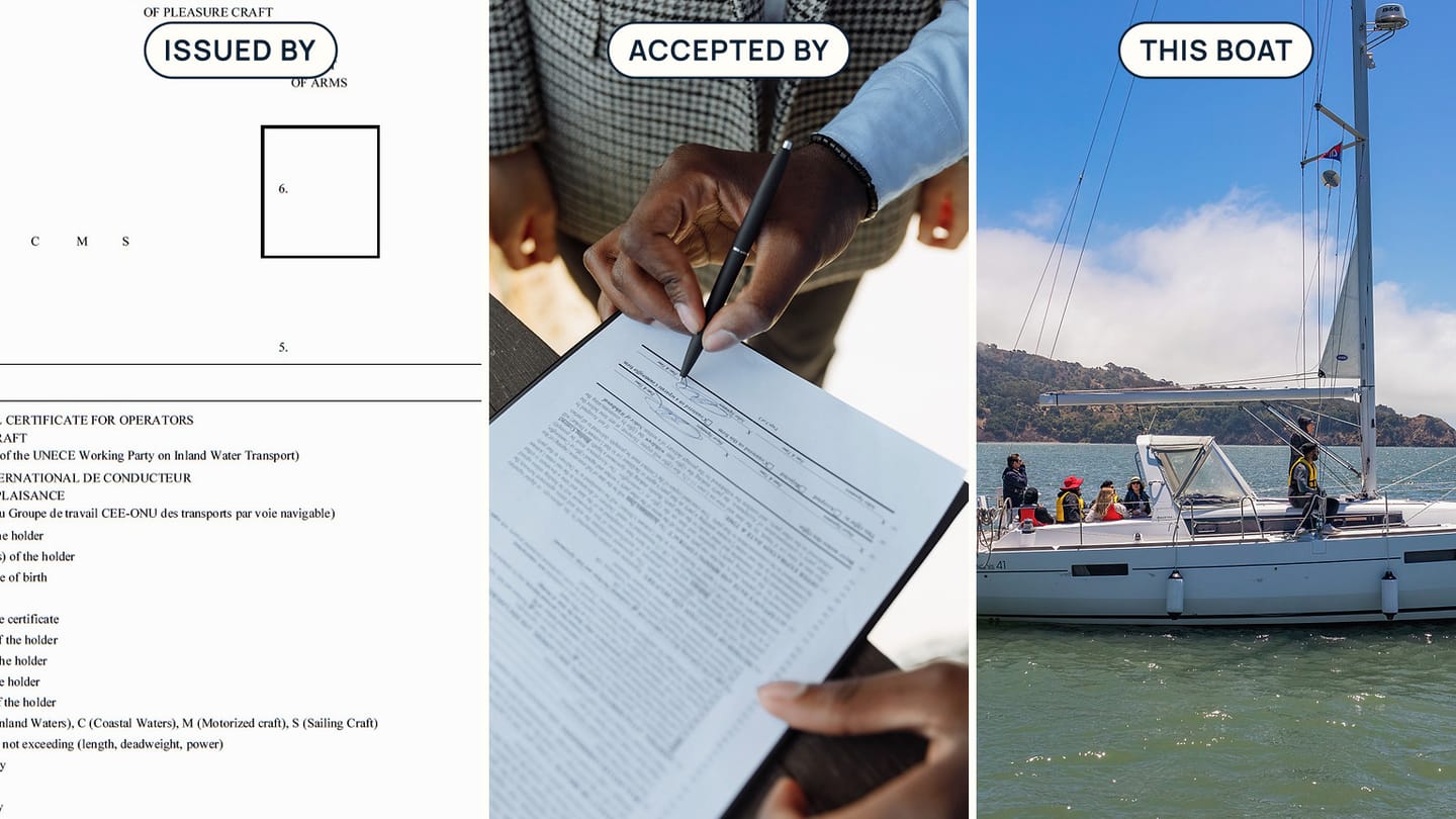 ICC document, signed agreement, and yacht labelled Issued By, Accepted By, and This Boat