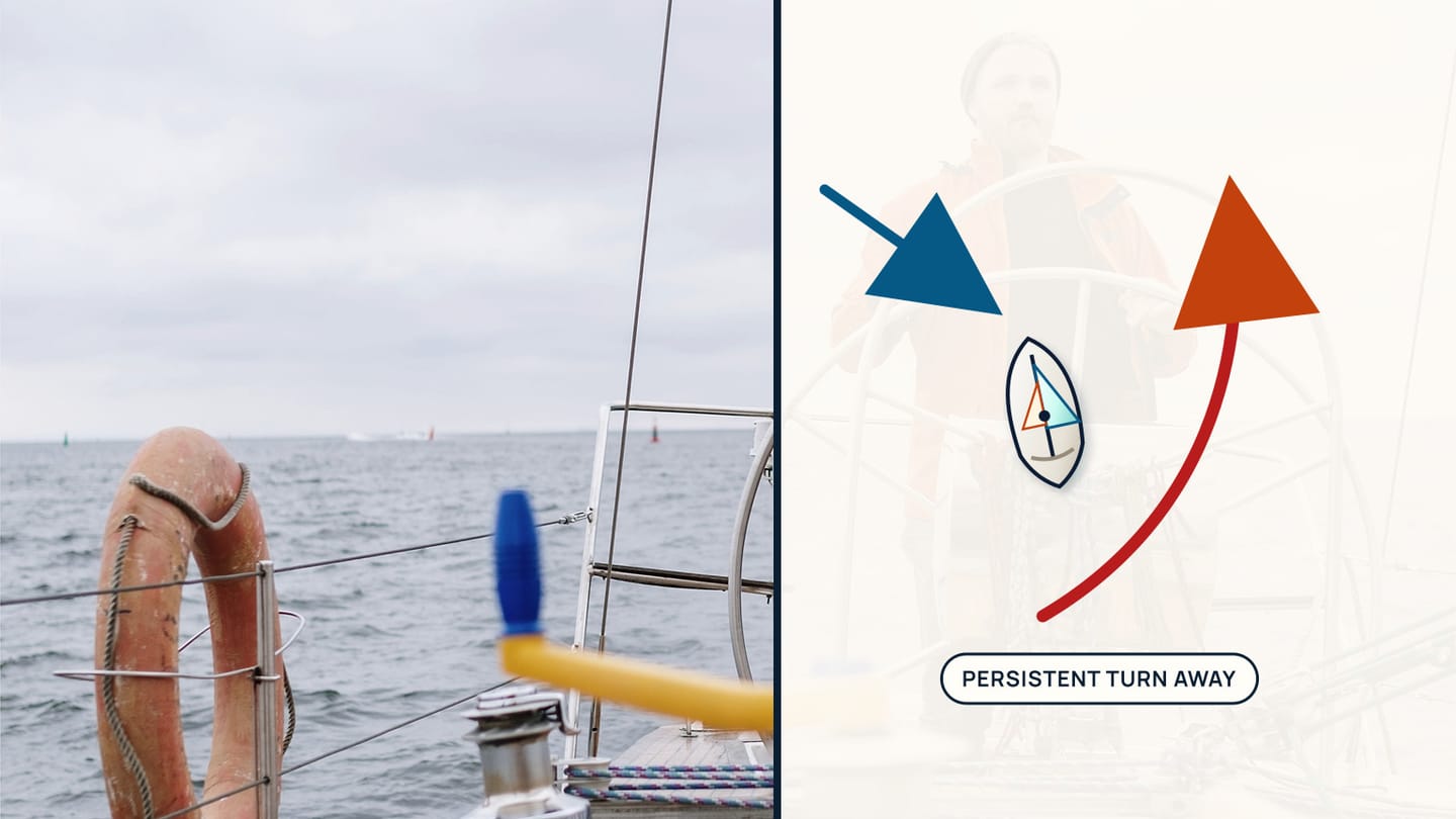 Helm photograph beside a plan showing wind from one side and a persistent curved turn away from it.
