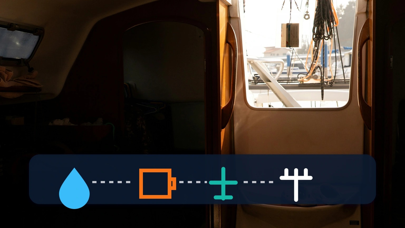 A cabin overlay links icons for water, battery power, waste, and shore connection