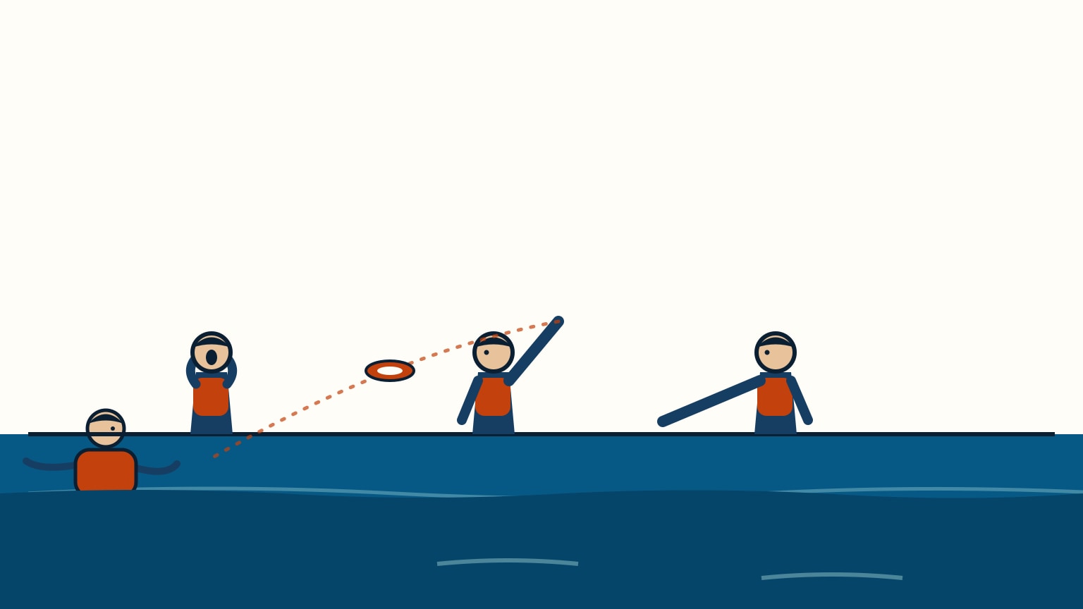 Three crew members act together the moment someone falls overboard: one shouts, one throws a horseshoe buoy, one points at the person in the water.