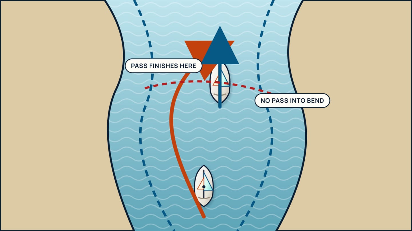 Two boats head the same way while an orange passing track clears the leading boat before a dashed no-pass bend boundary.