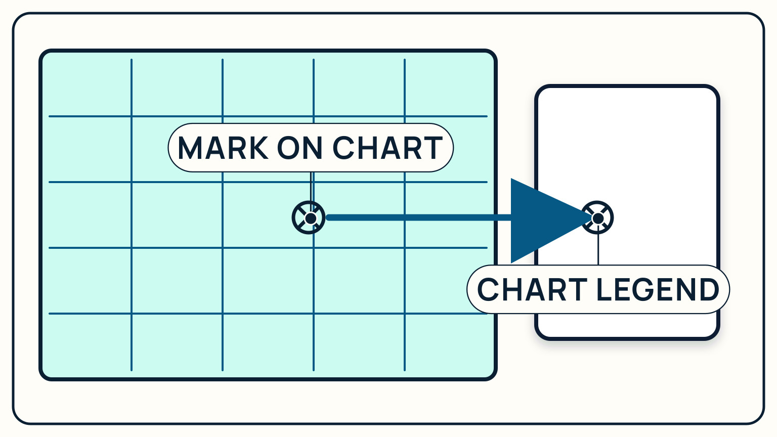 The same unidentified chart mark shown on a chart grid and in a nearby legend