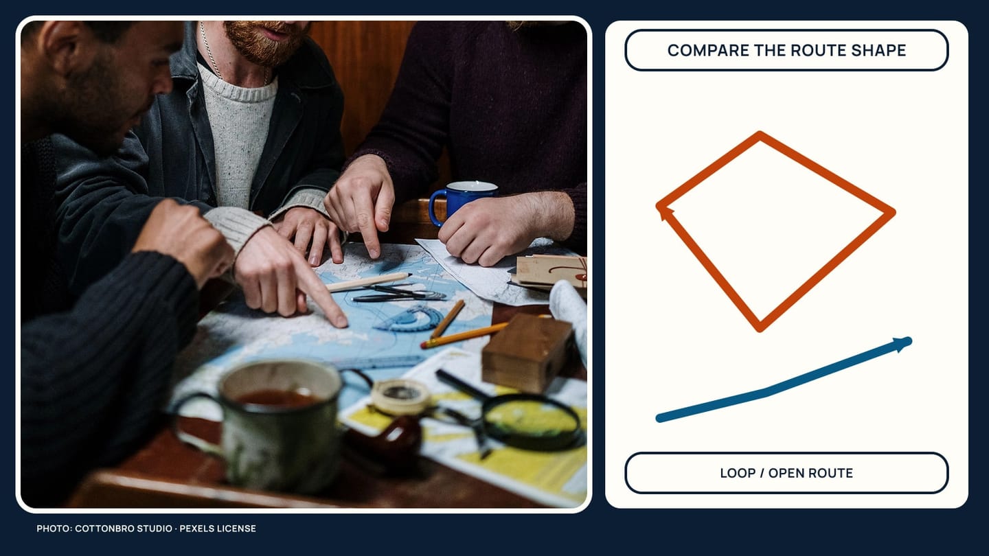 A chart-planning photograph beside separate closed-loop and open A-to-B route diagrams