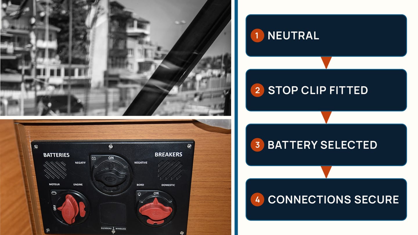 Boat controls and battery switches beside four setup and power checks