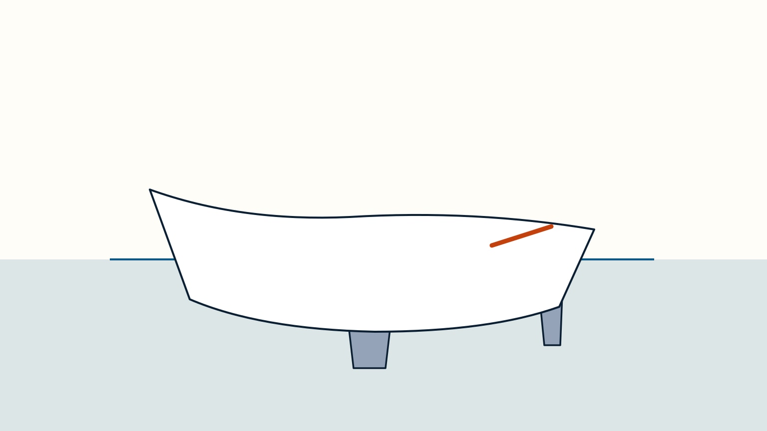 Side-profile view of a small sailboat's hull, sitting partly in the water, bow pointed to the left and stern to the right, keel and rudder visible below the waterline