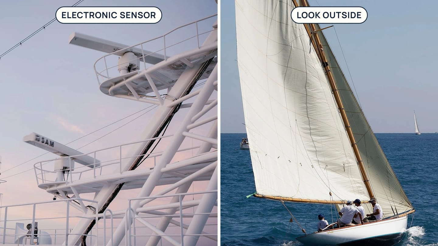 A radar antenna appears beside a sailing yacht, with callouts for the electronic sensor and looking outside.