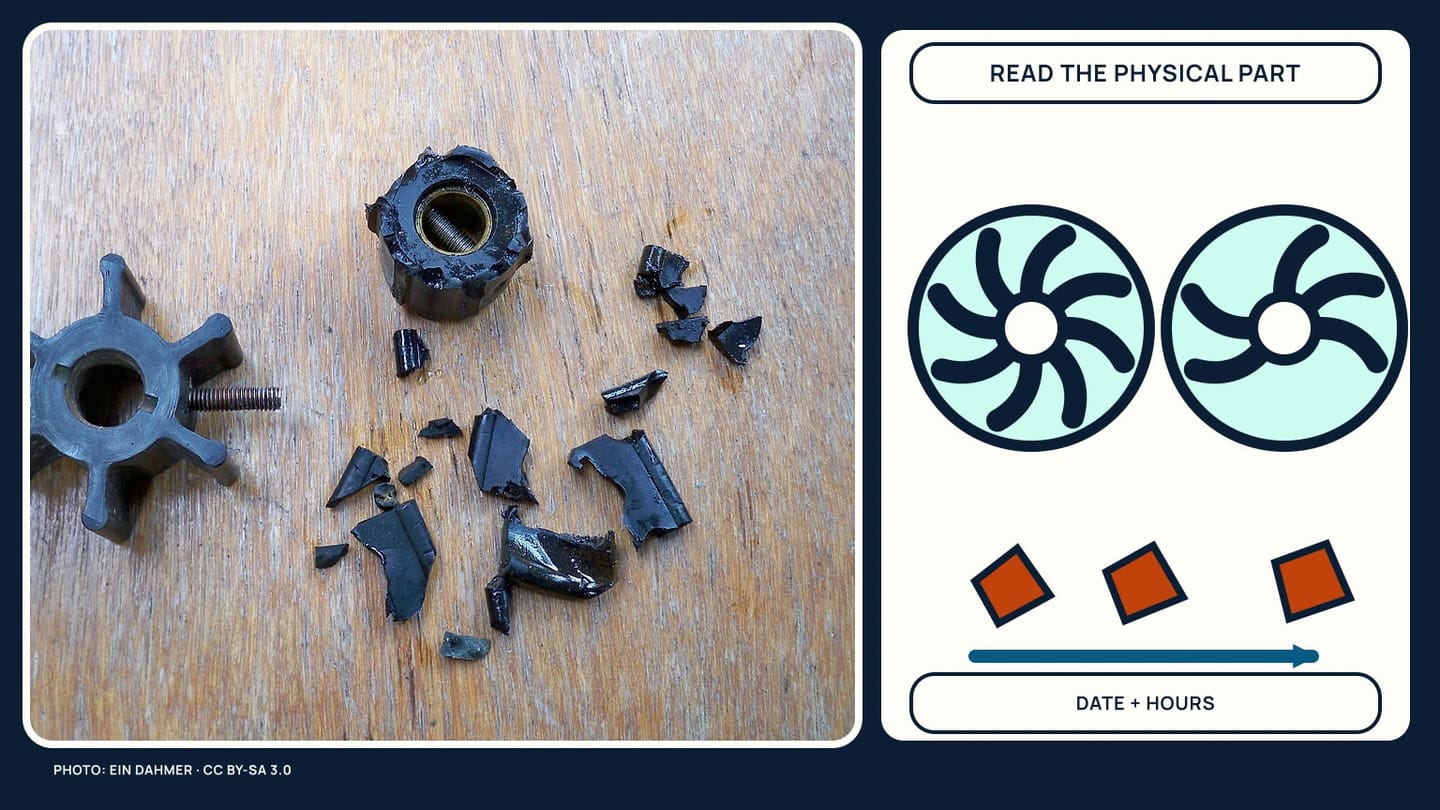 Close photographic views of an impeller hub, curved vanes, and broken rubber pieces