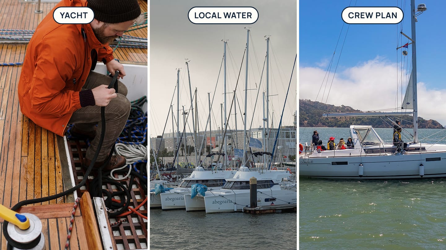 Panels labelled YACHT, LOCAL WATER, and CREW PLAN show deck hardware, a marina, and sailors aboard a cruising yacht