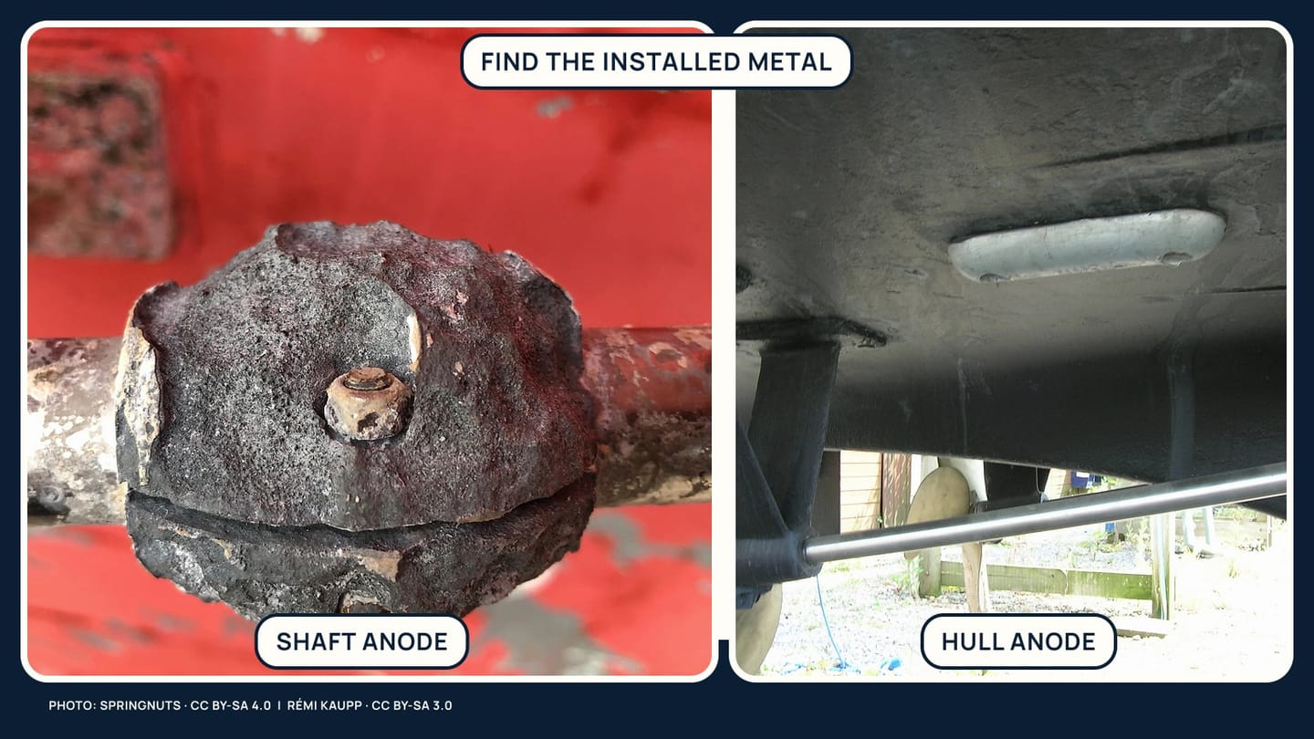 A worn shaft anode compared with a hull anode installed beside a propeller and rudder supports